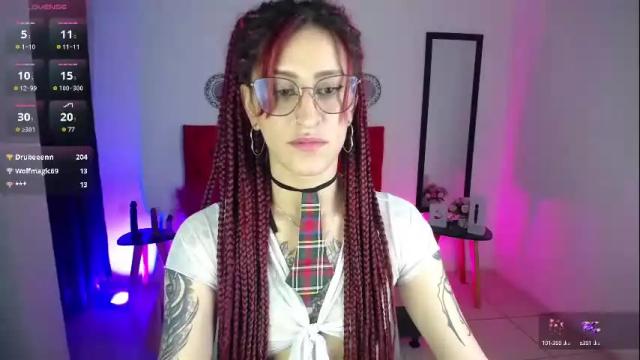 Image 3 of sofi_f_w Stream on Chaturbate on 5 days ago