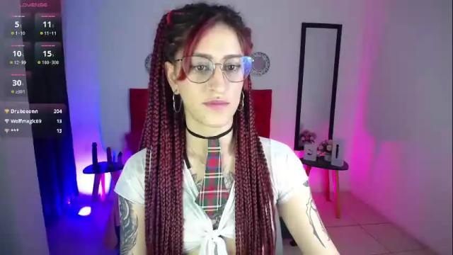 Image 4 of sofi_f_w Stream on Chaturbate on 5 days ago