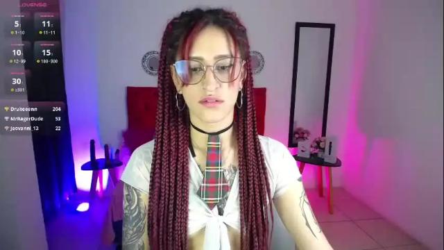 Thumbnail 3, sofi_f_w's Stream at Chaturbate, 4 days ago