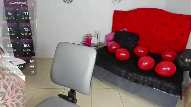 Image 11 of sofi_f_w Stream on Chaturbate on 2 months ago
