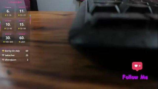 Image 6 of sofi_f_w Stream on Chaturbate on 1 month ago