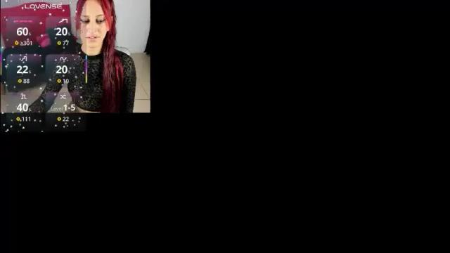 Image 4 of sofi_f_w Stream on Chaturbate on 1 month ago