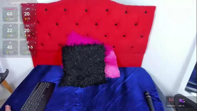 Thumbnail 2, sofi_f_w's Stream at Chaturbate, 1 month ago