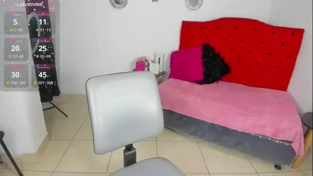 Thumbnail 1, sofi_f_w's Stream at Chaturbate, 28 days ago