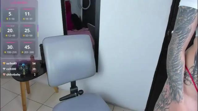 Image 10 of sofi_f_w Stream on Chaturbate on 3 days ago