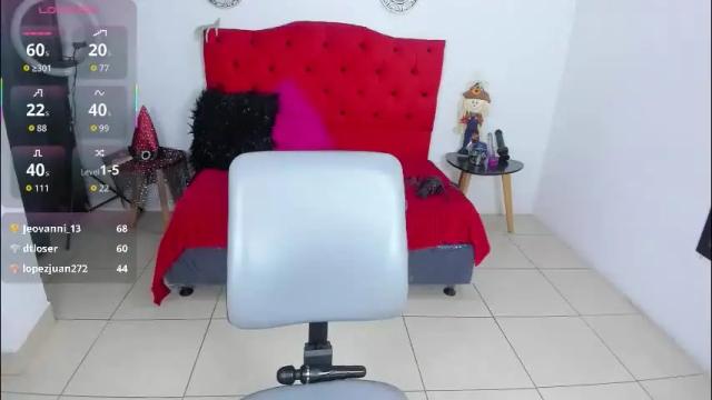 Image 8 of sofi_f_w Stream on Chaturbate on 2 days ago