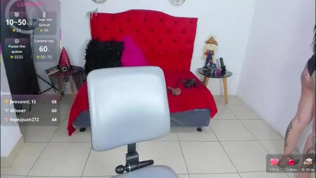 Thumbnail 3, sofi_f_w's Stream at Chaturbate, 1 day ago