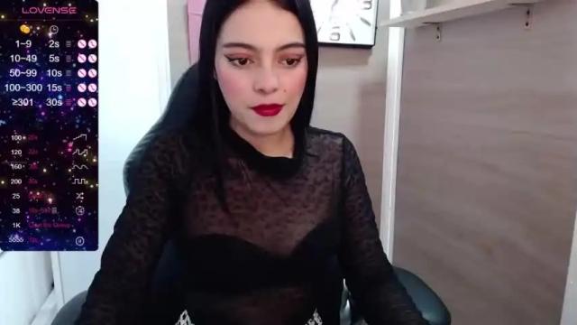 Image 3 of sofi_ivanov Stream on Chaturbate on 18 months ago