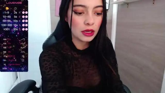 Thumbnail 3, sofi_ivanov's Stream at Chaturbate, 18 months ago