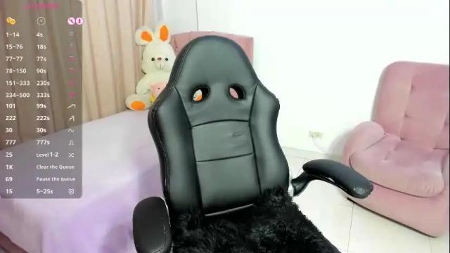 Image 12 of sofi_love77 Stream on Chaturbate on 3 months ago