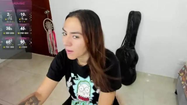 Thumbnail 1, sofi_martinezz's Stream at Chaturbate, 13 months ago