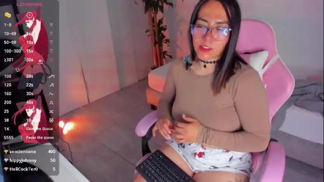 Image 12 of sofi_martinezz Stream on Chaturbate on 2 months ago