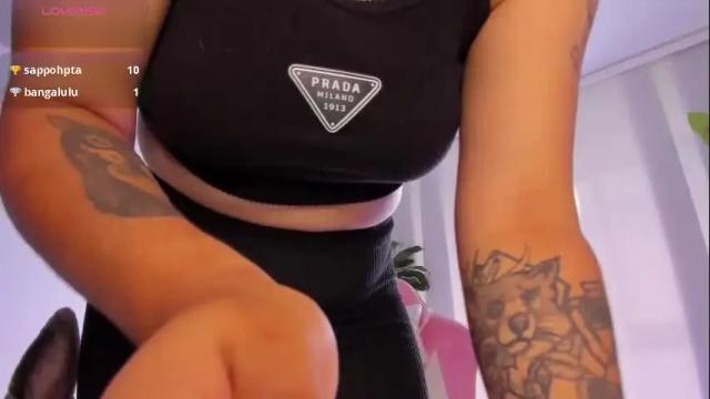 Image 11 of sofi_martinezz Stream on Chaturbate on 2 months ago