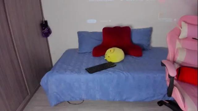 Image 6 of sofi_martinezz Stream on Chaturbate on 1 month ago