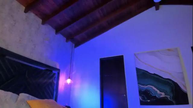 Image 11 of sofi_moreno Stream on Chaturbate on 12 days ago