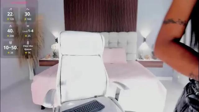 Image 2 of sofi_potter_ Stream on Chaturbate on 1 month ago