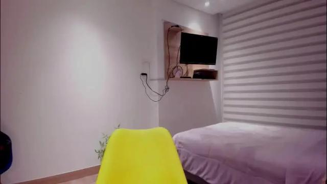 Thumbnail 1, sofi_saenzz's Stream at Chaturbate, 2 months ago