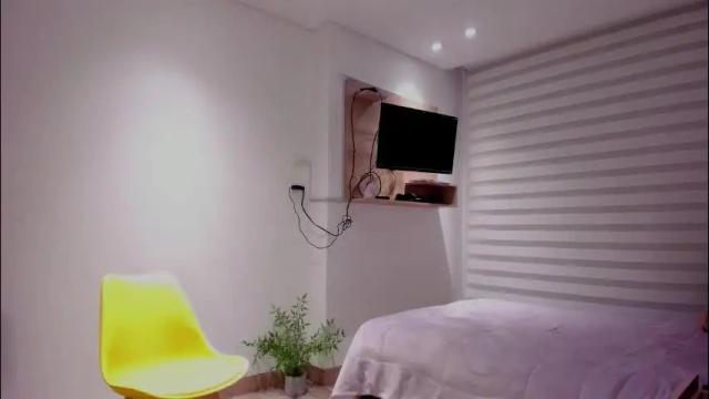 Thumbnail 3, sofi_saenzz's Stream at Chaturbate, 2 months ago