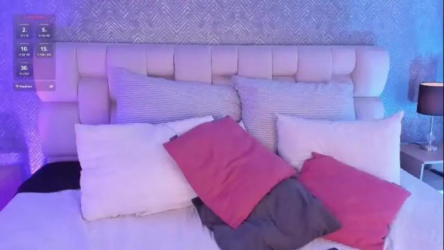 Image 11 of sofi_sp Stream on Chaturbate on 1 month ago