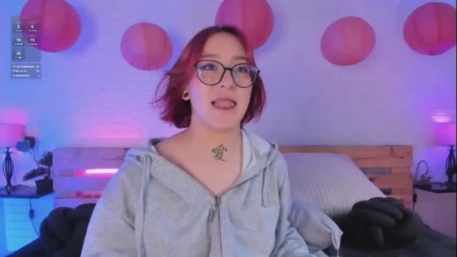 Image 3 of sofi_sp Stream on Chaturbate on 1 month ago