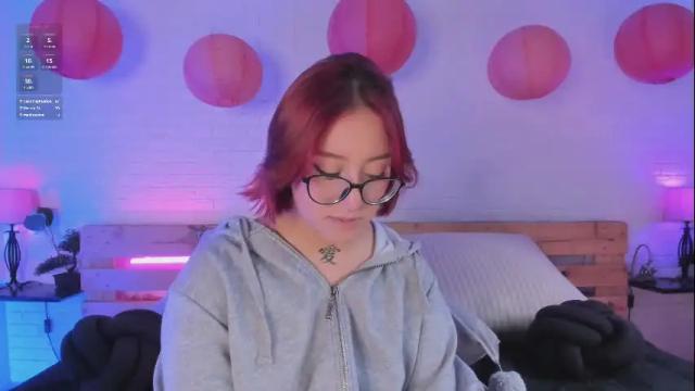 Image 4 of sofi_sp Stream on Chaturbate on 1 month ago