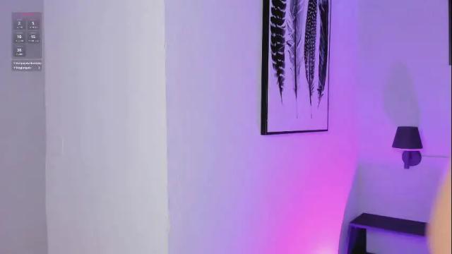 Image 7 of sofi_sp Stream on Chaturbate on 29 days ago