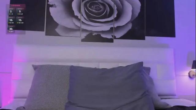 Image 3 of sofi_sp Stream on Chaturbate on 28 days ago