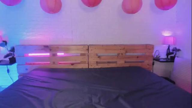 Thumbnail 3, sofi_sp's Stream at Chaturbate, 24 days ago