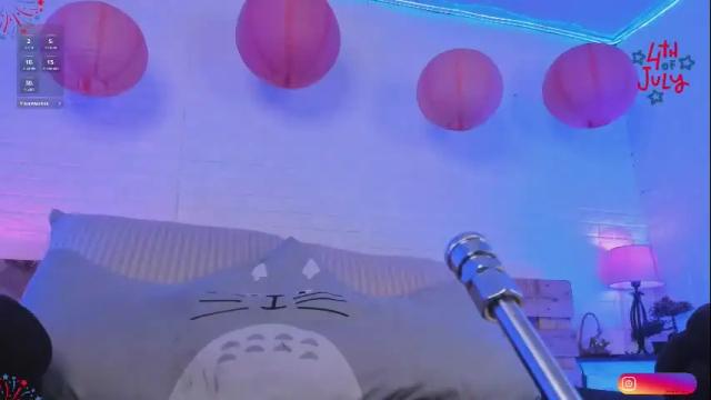 Image 12 of sofi_sp Stream on Chaturbate on 19 days ago