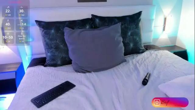 Image 4 of sofi_sp Stream on Chaturbate on 1 month ago