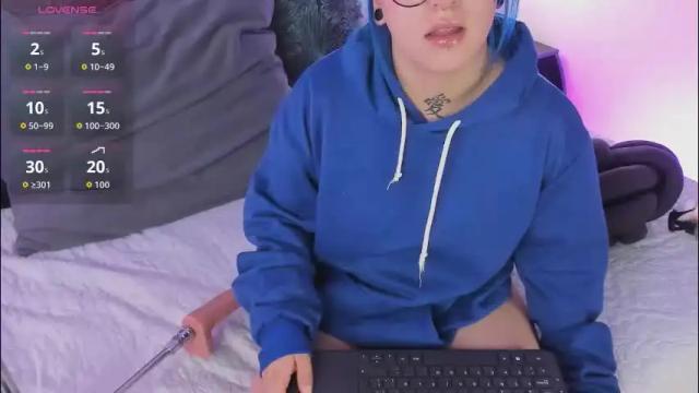 Image 8 of sofi_sp Stream on Chaturbate on 1 month ago