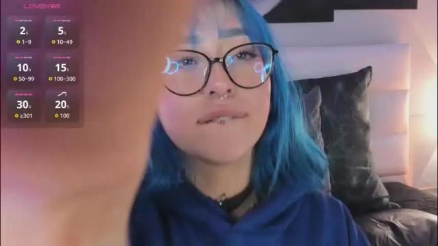 Image 11 of sofi_sp Stream on Chaturbate on 1 month ago