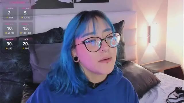 Image 8 of sofi_sp Stream on Chaturbate on 1 month ago