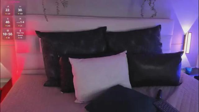 Image 10 of sofi_sp Stream on Chaturbate on 11 days ago