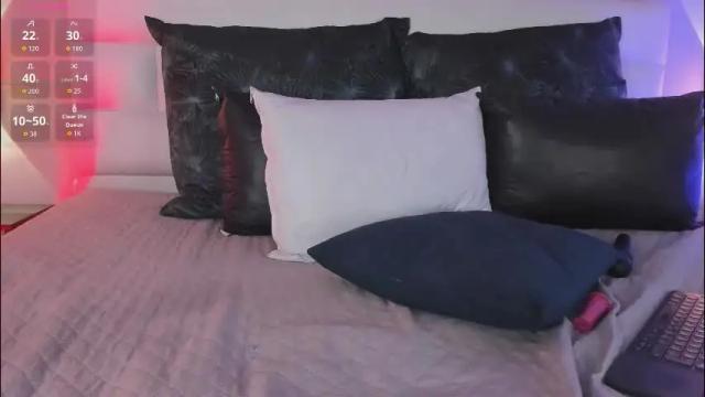 Image 8 of sofi_sp Stream on Chaturbate on 11 days ago