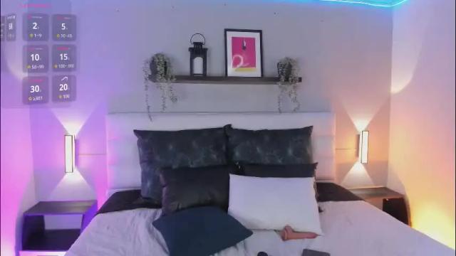 Thumbnail 3, sofi_sp's Stream at Chaturbate, 7 days ago