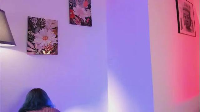 Image 12 of sofi_sp Stream on Chaturbate on 5 days ago