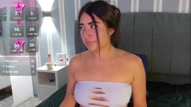 Image 12 of sofi_sweet09 Stream on Chaturbate on 2 months ago