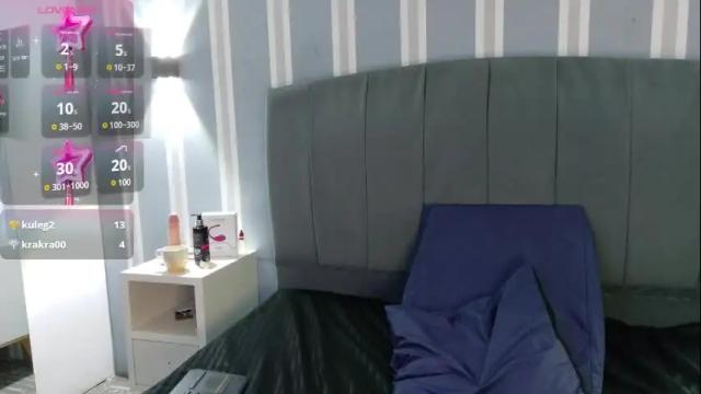 Image 4 of sofi_sweet09 Stream on Chaturbate on 2 months ago