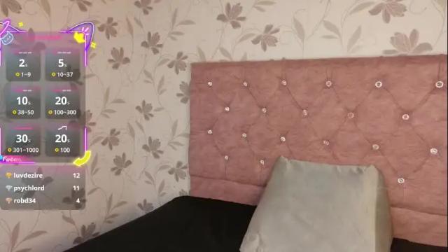 Image 6 of sofi_sweet09 Stream on Chaturbate on 2 months ago