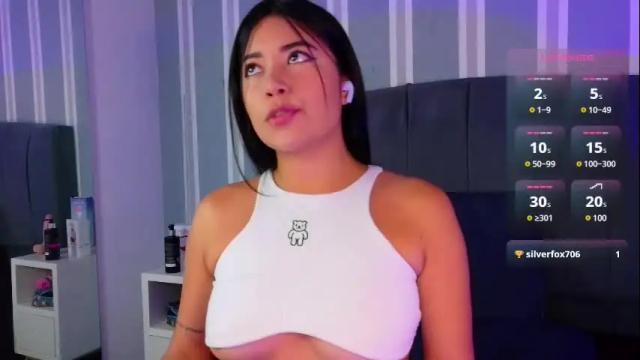 Image 12 of sofi_sweet09 Stream on Chaturbate on 4 days ago