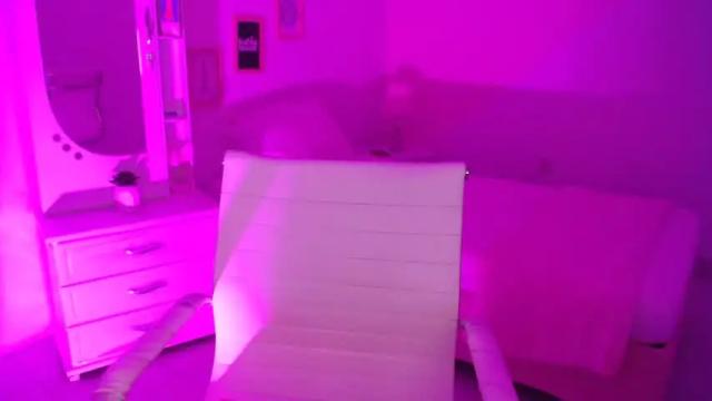 Image 11 of sofi_thelucky Stream on Chaturbate on 18 months ago