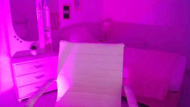 Thumbnail 3, sofi_thelucky's Stream at Chaturbate, 18 months ago