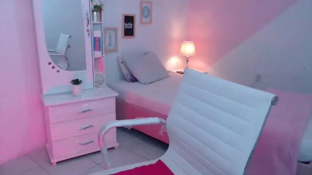 Image 3 of sofi_thelucky Stream on Chaturbate on 17 months ago