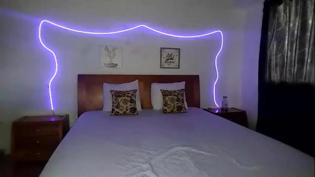 Image 3 of sofi_zeus Stream on Chaturbate on 13 days ago
