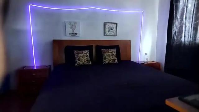 Thumbnail 1, sofi_zeus's Stream at Chaturbate, 3 months ago