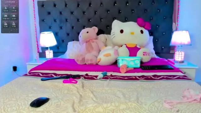 Thumbnail 1, sofia__99_'s Stream at Chaturbate, 15 months ago