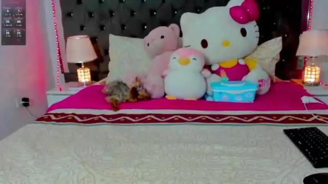 Image 7 of sofia__99_ Stream on Chaturbate on 15 months ago