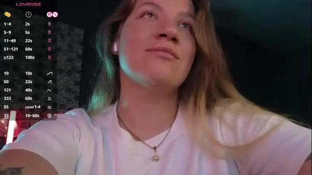 Thumbnail 2, sofia__fairy's Stream at Chaturbate, 3 months ago