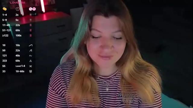 Thumbnail 1, sofia__fairy's Stream at Chaturbate, 3 months ago